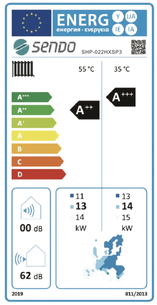 Condizionatori bologna