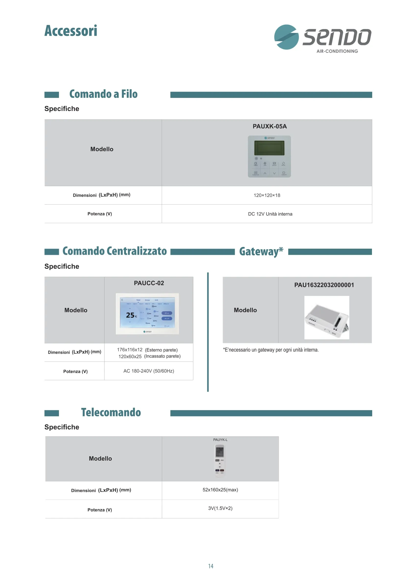 manutenzione caldaie bologna